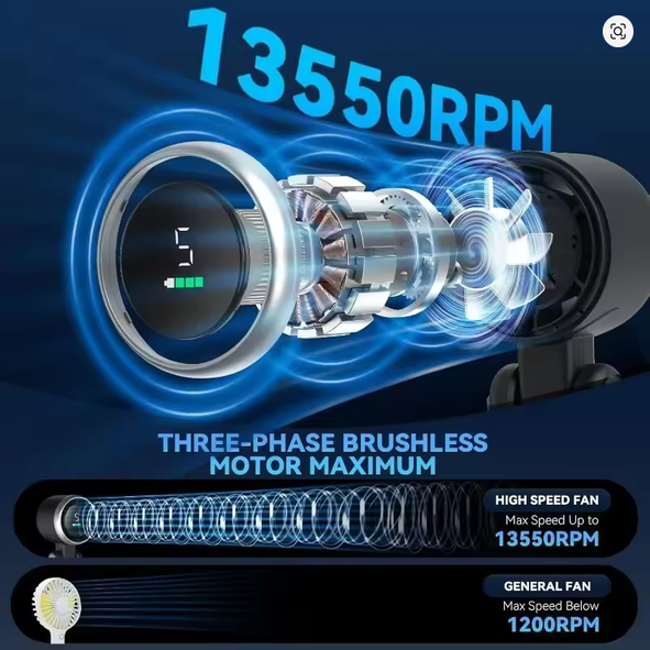 High speed 13550 RPM three phase brushless motor diagram for personal cooling fan